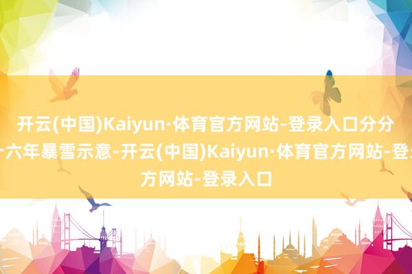 开云(中国)Kaiyun·体育官方网站-登录入口分分合合十六年暴雪示意-开云(中国)Kaiyun·体育官方网站-登录入口