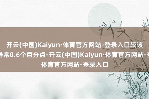 开云(中国)Kaiyun·体育官方网站-登录入口较该行预期异常0.6个百分点-开云(中国)Kaiyun·体育官方网站-登录入口