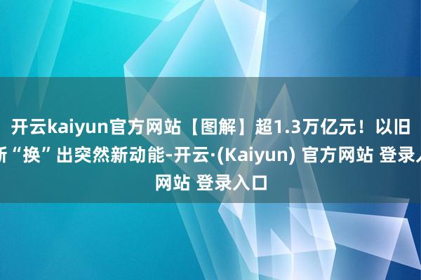 开云kaiyun官方网站【图解】超1.3万亿元！以旧换新“换”出突然新动能-开云·(Kaiyun) 官方网站 登录入口